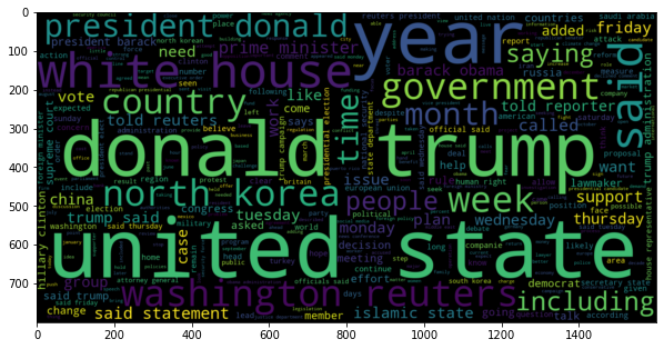 image from project 1: Fake News classification using BI-LSTM RNN
